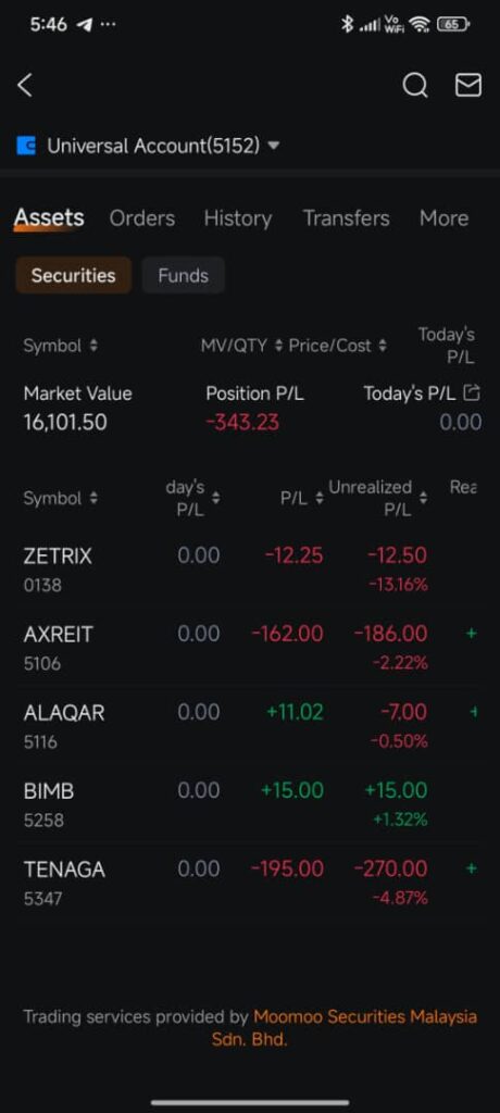 Saham Malaysia